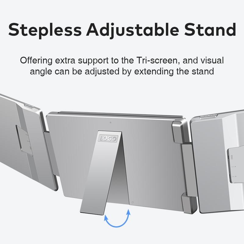 Tri-Screen S7 portable monitor 14"