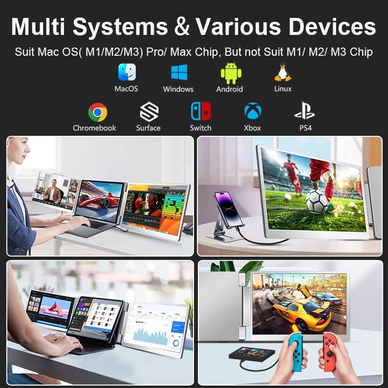 Tri-Screen S7 portable monitor 14"