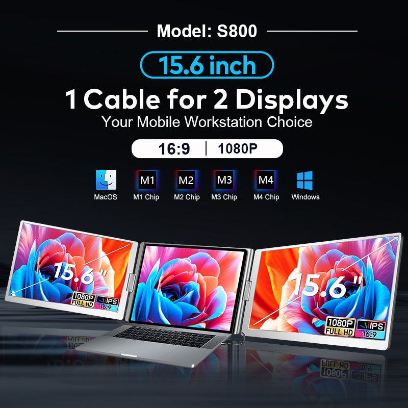 Tri-Screen  S800 portable monitor 15.6"