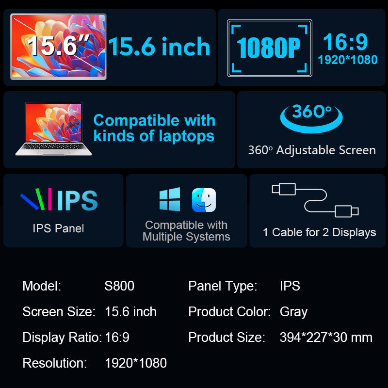 Tri-Screen  S800 portable monitor 15.6"