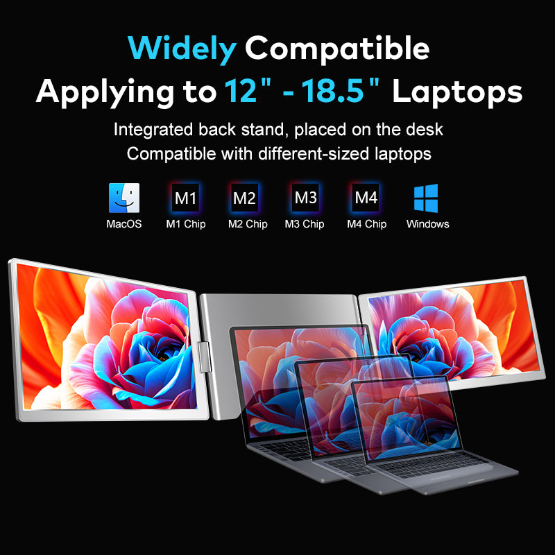 Tri-Screen  S800 portable monitor 15.6"