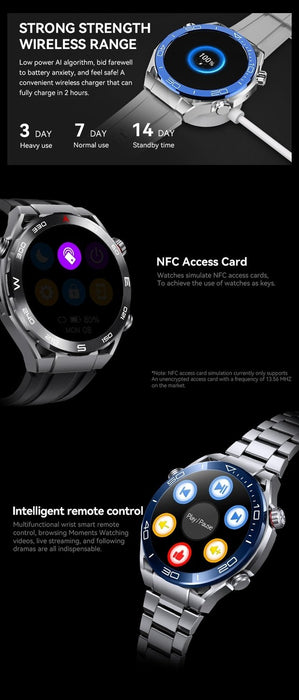 Smartwatch/Träningsklocka HW5 MAX-Silver blå ring / bezel 3 band