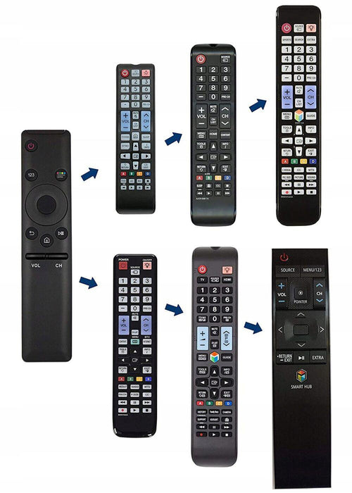 Universal TV-Fjärrkontroll för Samsung Smart TV - Svart