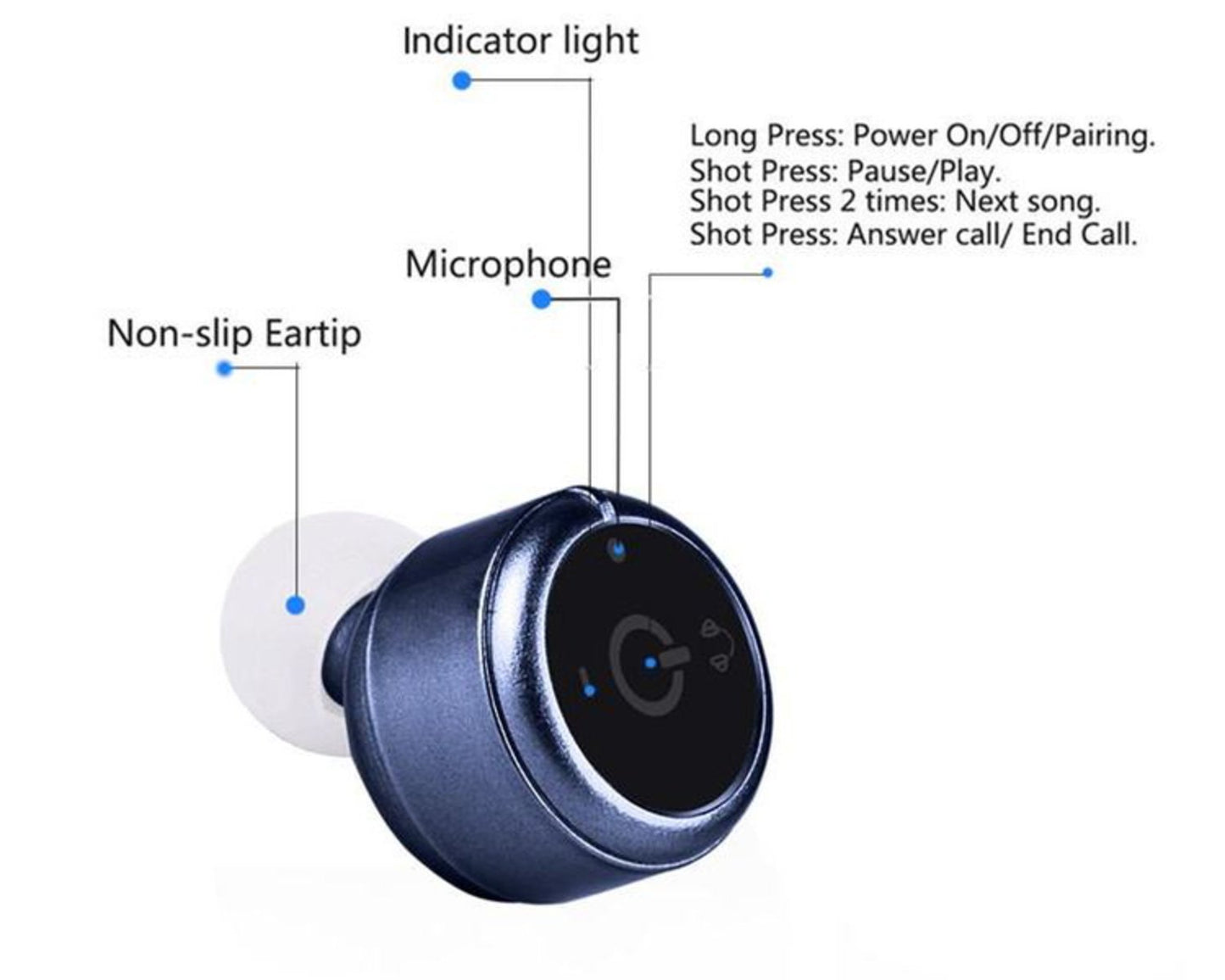 X2T True wireless bluetooth hörlurar med Powerbank